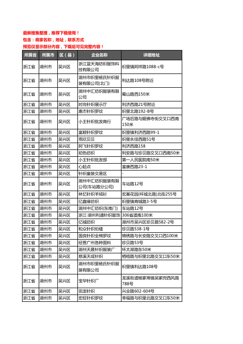 新版浙江省湖州市吴兴区服装纺织企业公司商家户名录单联系方式地址大全71家