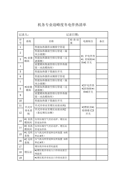 迎峰渡冬-机务专业防寒防冻检查表