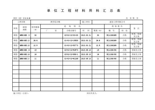 单位工程材料用料汇总表