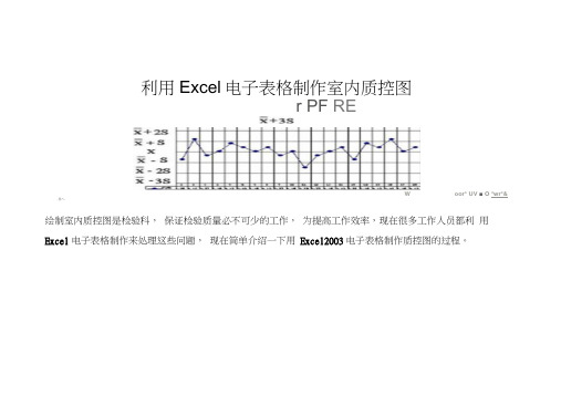 Excel绘制标准质控图教程