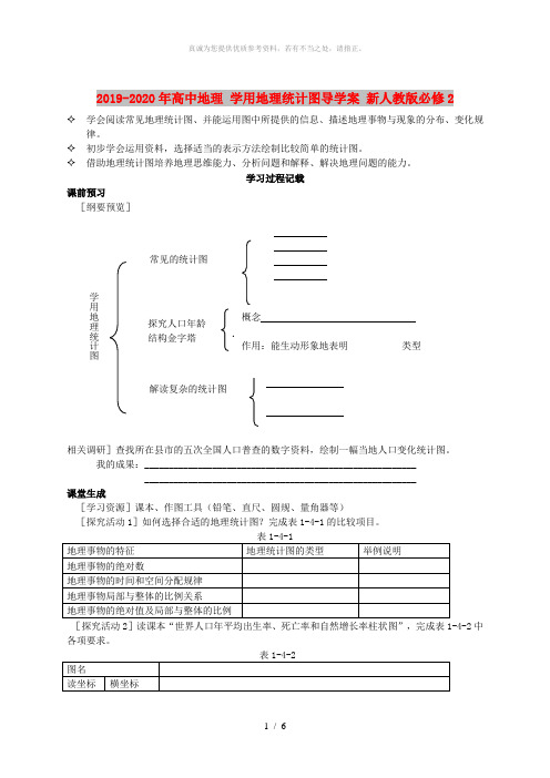 2019-2020年高中地理 学用地理统计图导学案 新人教版必修2