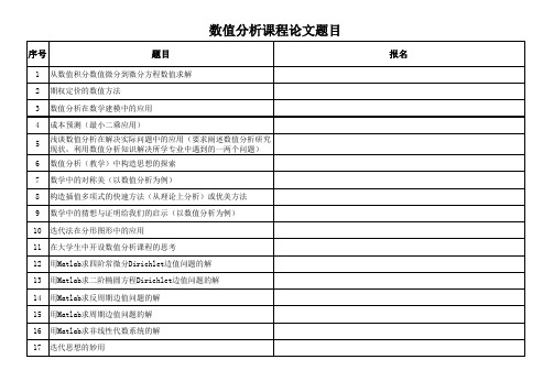 数值分析课程论文题目0
