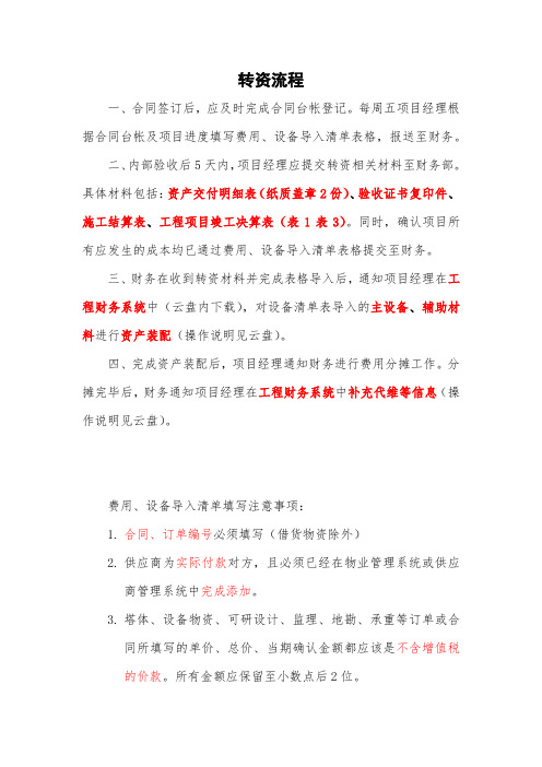 转资及审计流程