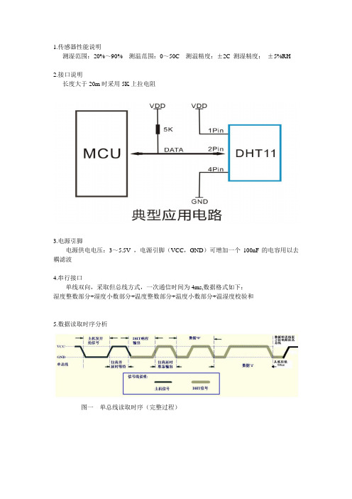 基于51DHT11驱动