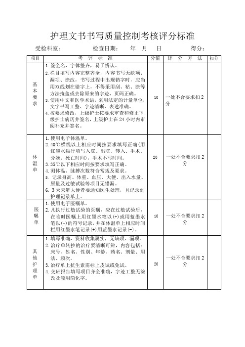 护理文书书写质量控制考核评分标准