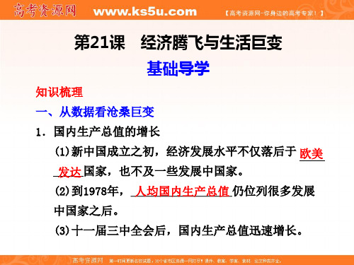【历史】岳麓版必修2精美课件：第4单元第21课 经济腾飞与生活巨变