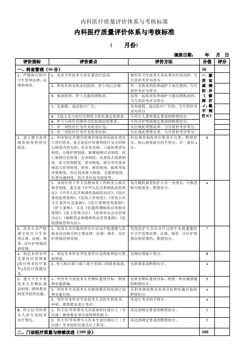 内科医疗质量评价体系与考核标准