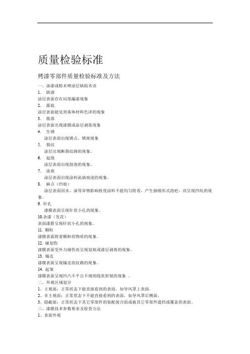 质量检验标准 烤漆零部件质量检验标准及方法