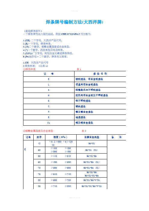 焊条、焊丝牌号、型号对照表