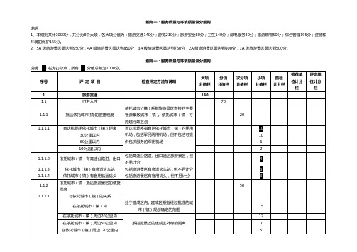 国家5A级景区服务质量与环境质量评分细则