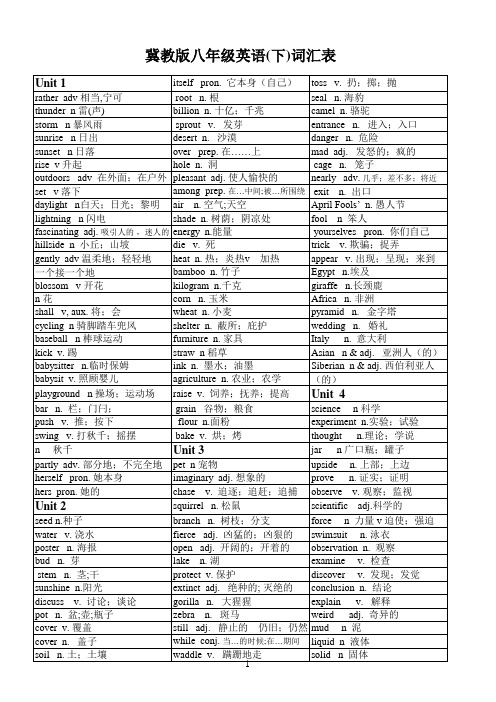 冀教英语八年级(下)词汇表