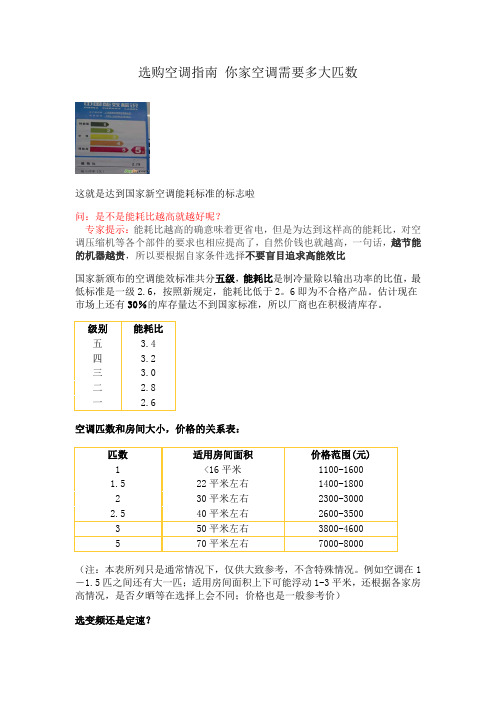 选购空调指南 你家空调需要多大匹数