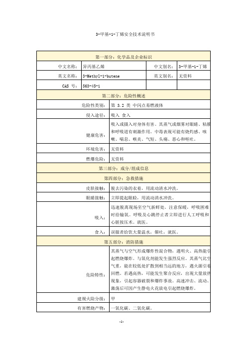 3-甲基-1-丁烯安全技术说明书