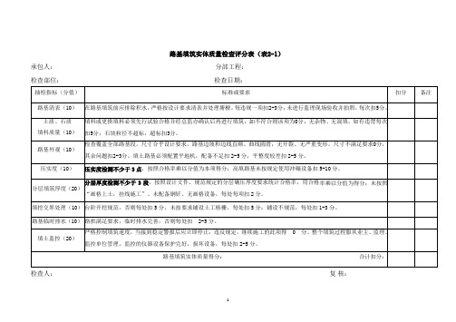道路桥梁工程实体质量检查评分表