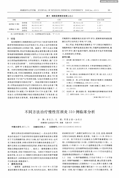 不同方法治疗慢性宫颈炎310例临床分析