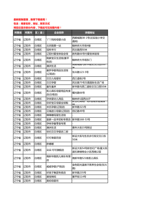 新版辽宁省辽阳市白塔区母婴店企业公司商家户名录单联系方式地址大全67家