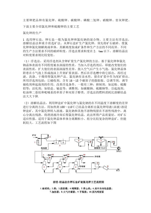 钾肥的一些生产方法