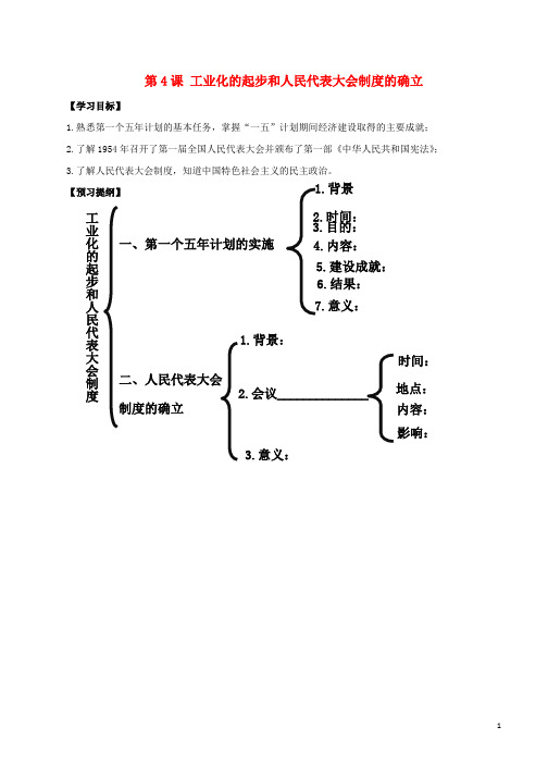 八年级历史下册第2单元社会主义制度的建立与社会主义建设的探索第4课工业化的起步和人民代表大会制度的确立