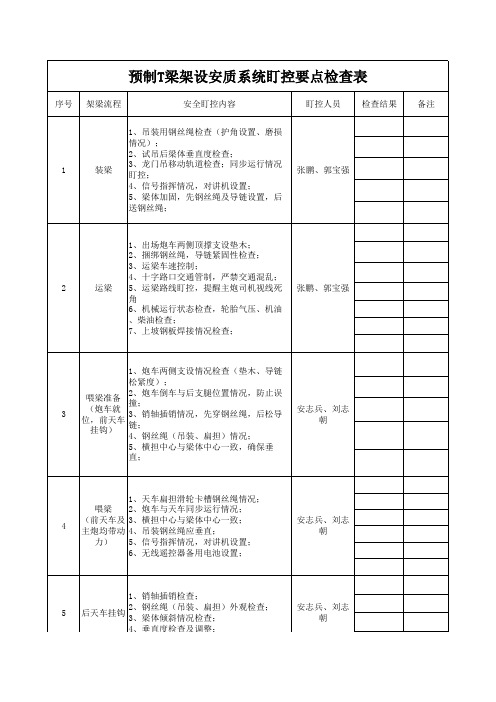 预制T梁架设流程及卡控要点