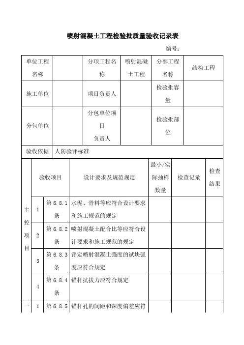 喷射混凝土工程检验批质量验收记录表  