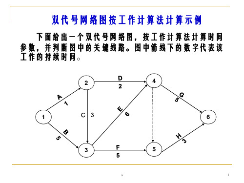 双代号网络图按工作计算法计算示例