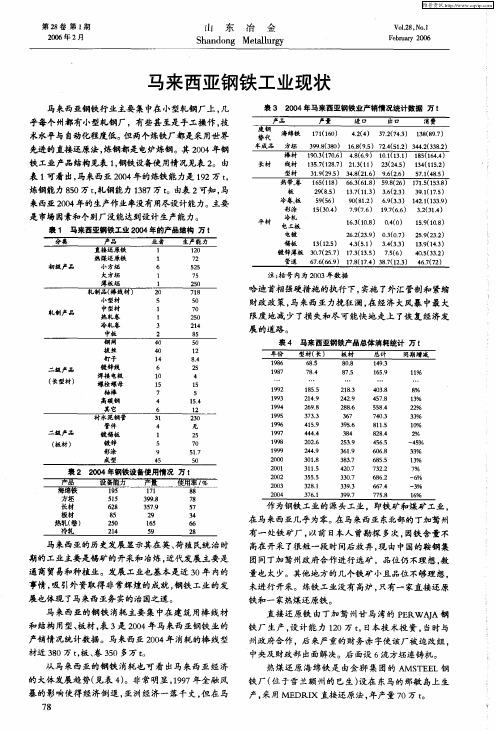 马来西亚钢铁工业现状