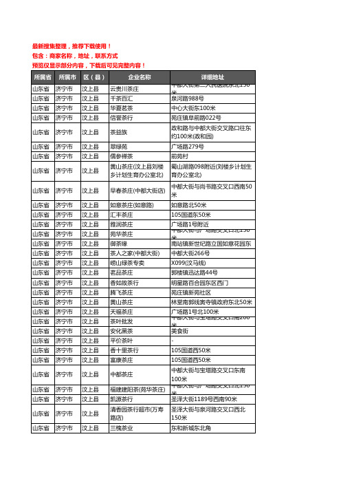 新版山东省济宁市汶上县茶具企业公司商家户名录单联系方式地址大全145家