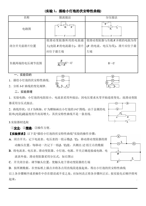 实验1.绘测小灯泡I-U图像