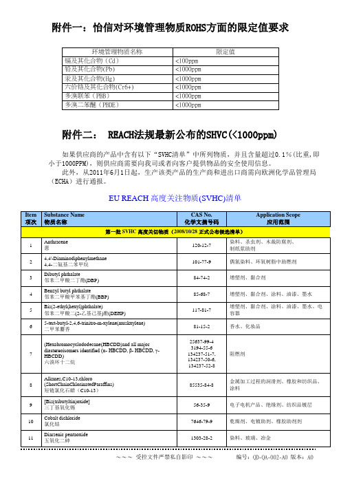 环境有害物质限制标准