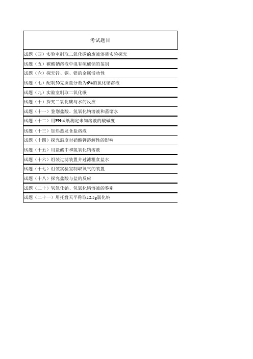 2014年初中实验操作考试题