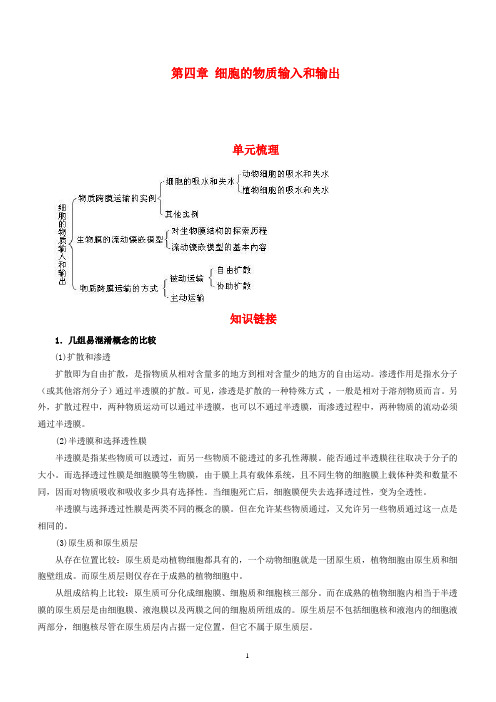 细胞的物质输入和输出