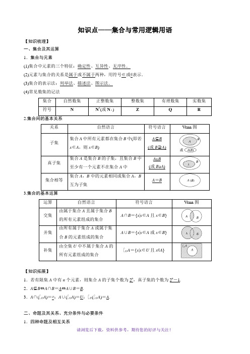 知识点-集合与常用逻辑用语