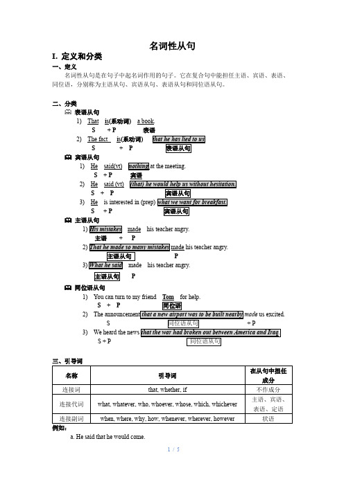 高中名词性从句详细讲解+例句