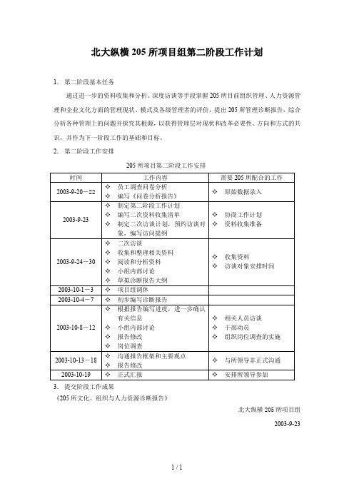 北大纵横—中国兵器工业—205所项目组第二阶段工作计划