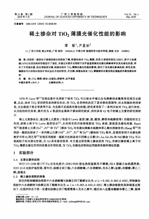 稀土掺杂对TiO2薄膜光催化性能的影响