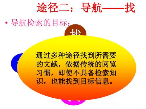 第四章011 中文信息资源检索