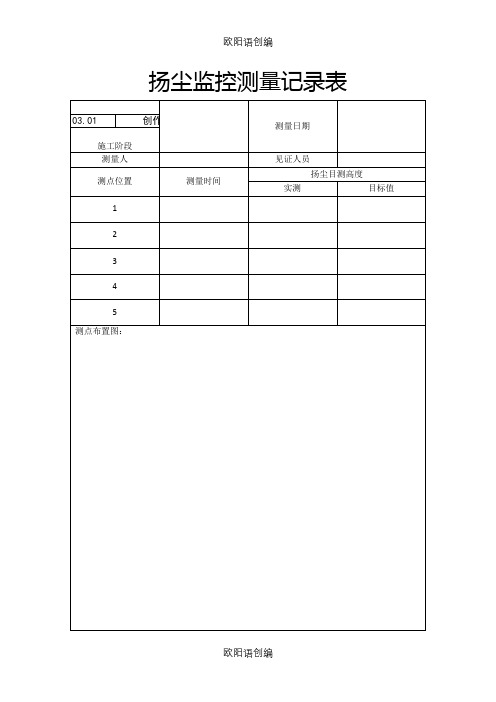 扬尘监控测量记录表之欧阳语创编