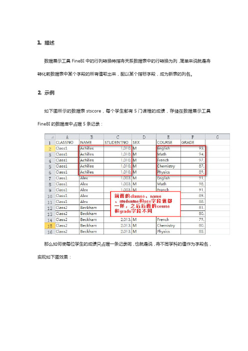 数据展示工具FineBI如何进行行列转换