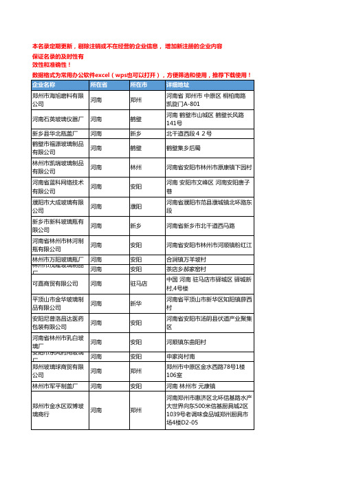 2020新版河南省家用玻璃制品工商企业公司名录名单黄页联系方式大全64家