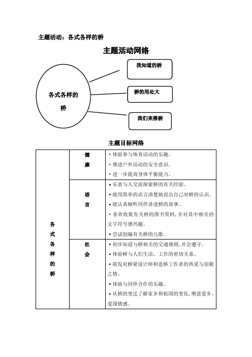 主题活动：各式各样的桥