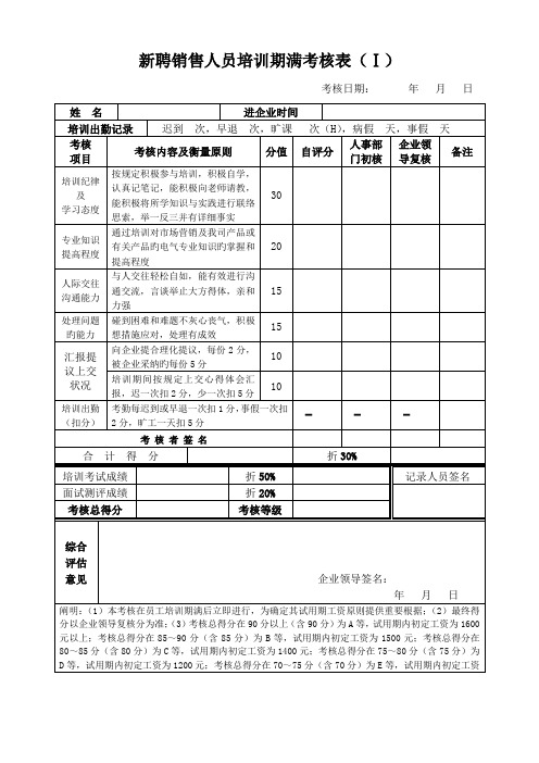 销售人员绩效考核表