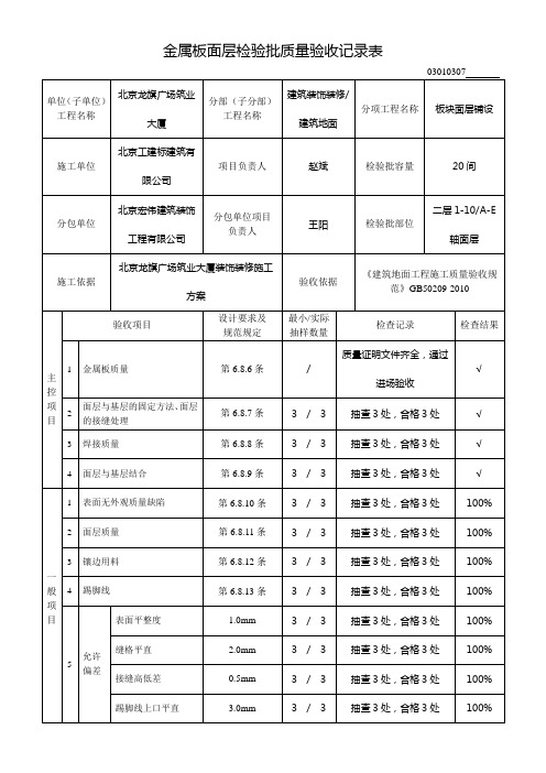 金属板面层检验批质量验收记录(最新版)
