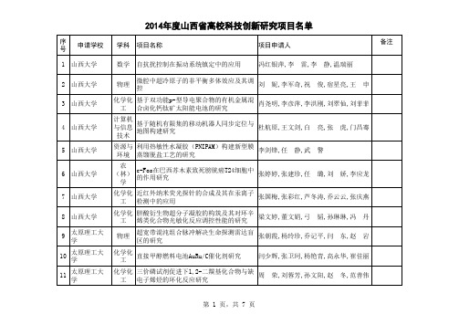 2014年度山西省高校科技创新项目拟立项名单