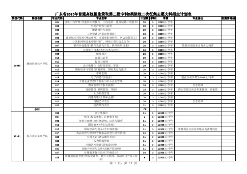 广东省2013年普通高校招生录取第三批专科B类院校二次征集志愿文科招生计划表
