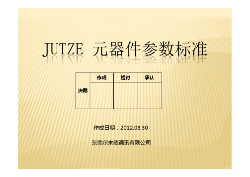 JUTZE AOI 元器件参数标准