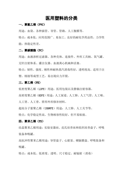 医用塑料分类