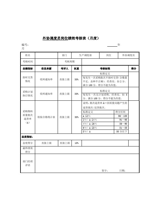 外协调度员岗位绩效考核表