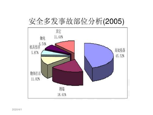 扣件式钢管脚手架安全技术规范-