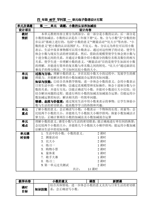 北师大版四年级数学下册教案表格式教案