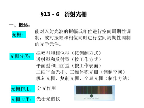 南理工物理光学03-06